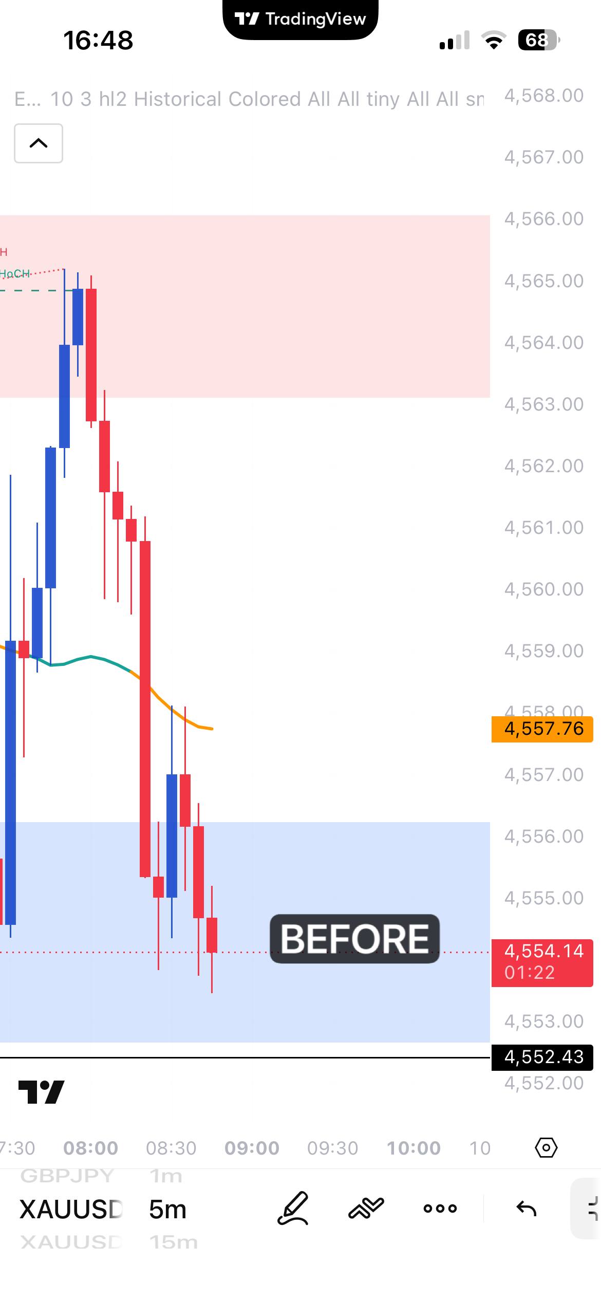 RUNNING PROFIT MT5